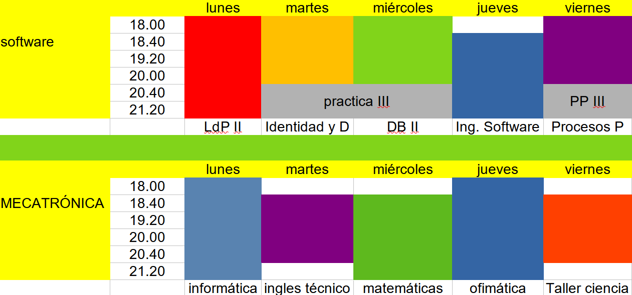 horarios